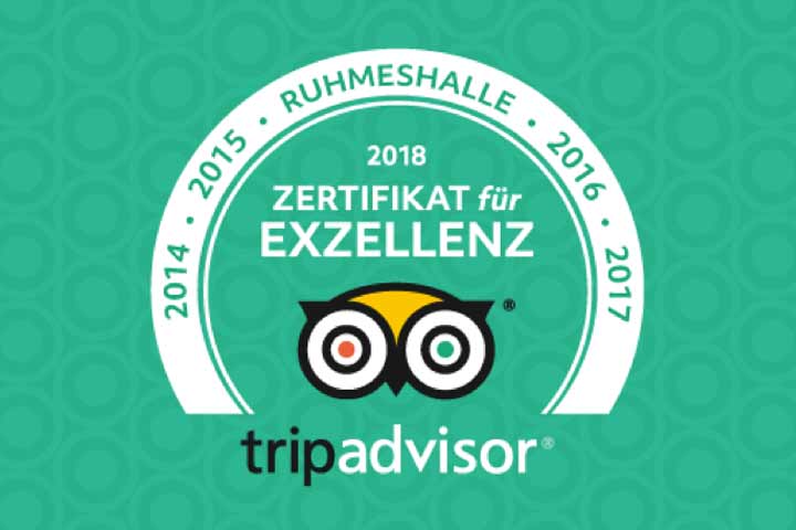 Tripadvisor Zertifikat für Excellenz